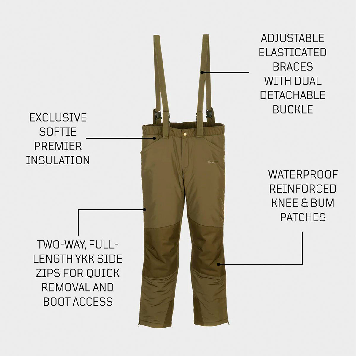 Parallax Pants WGTE